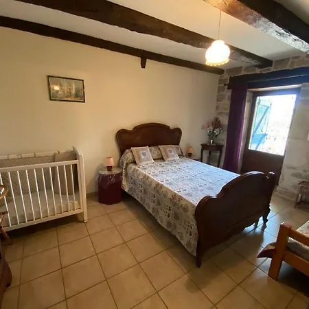 Du Hameau De Labat